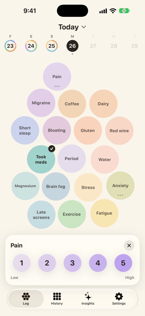 The Log screen with custom trackers like Migraine, Brain fog and Took meds, and Pain rated from 1 to 5.