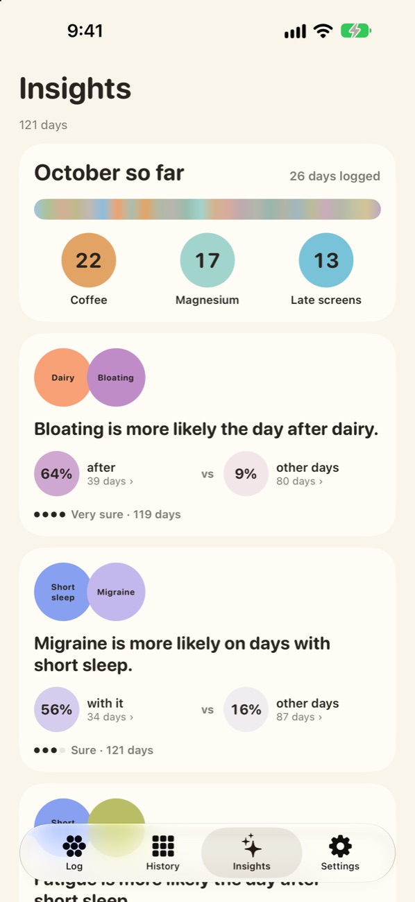 The Insights screen, with cards like: Bloating is more likely the day after gluten.