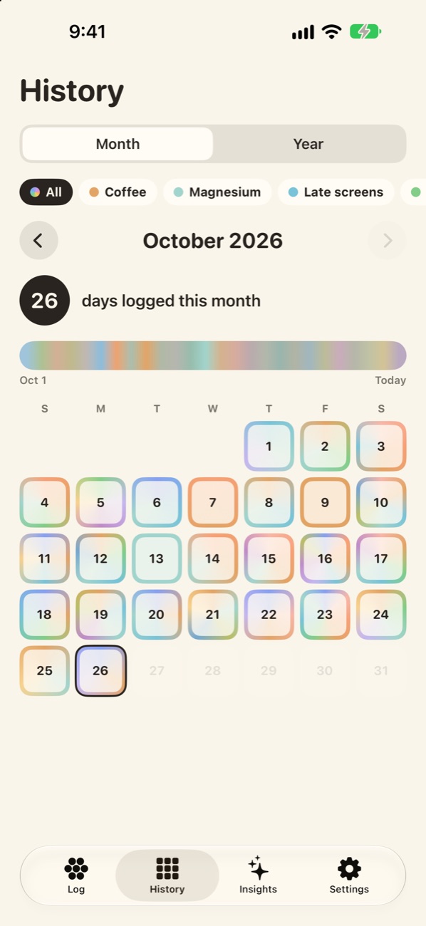 The month view for one tracker, showing which days it happened.